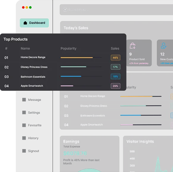 Team alignment visualization 1