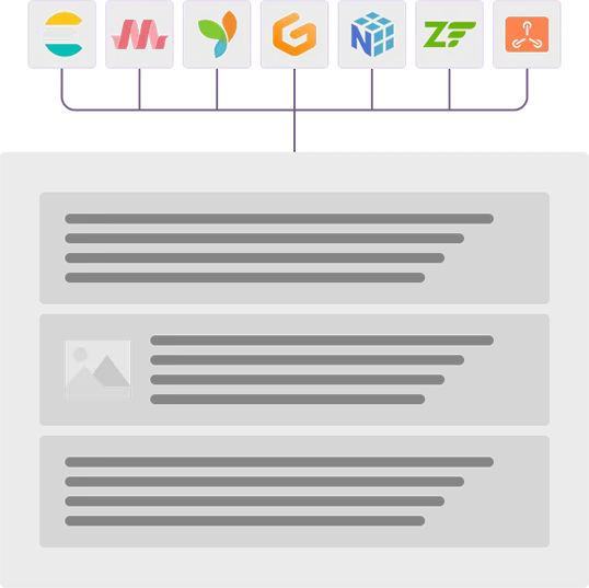 Insights workflow graphic 1
