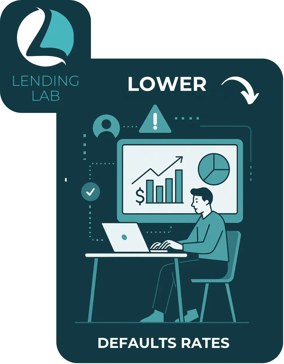 Lower Default Rates Graphic