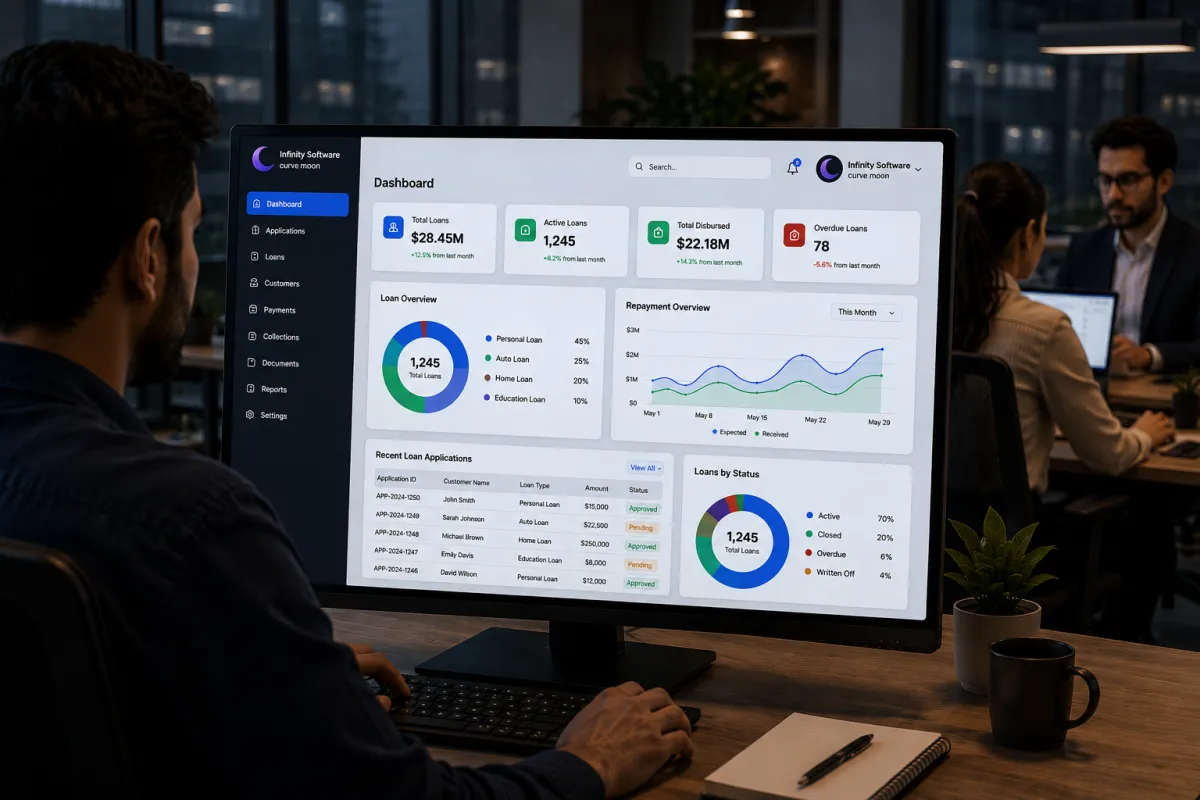 What Is Consumer Loan Management Software? How It Works