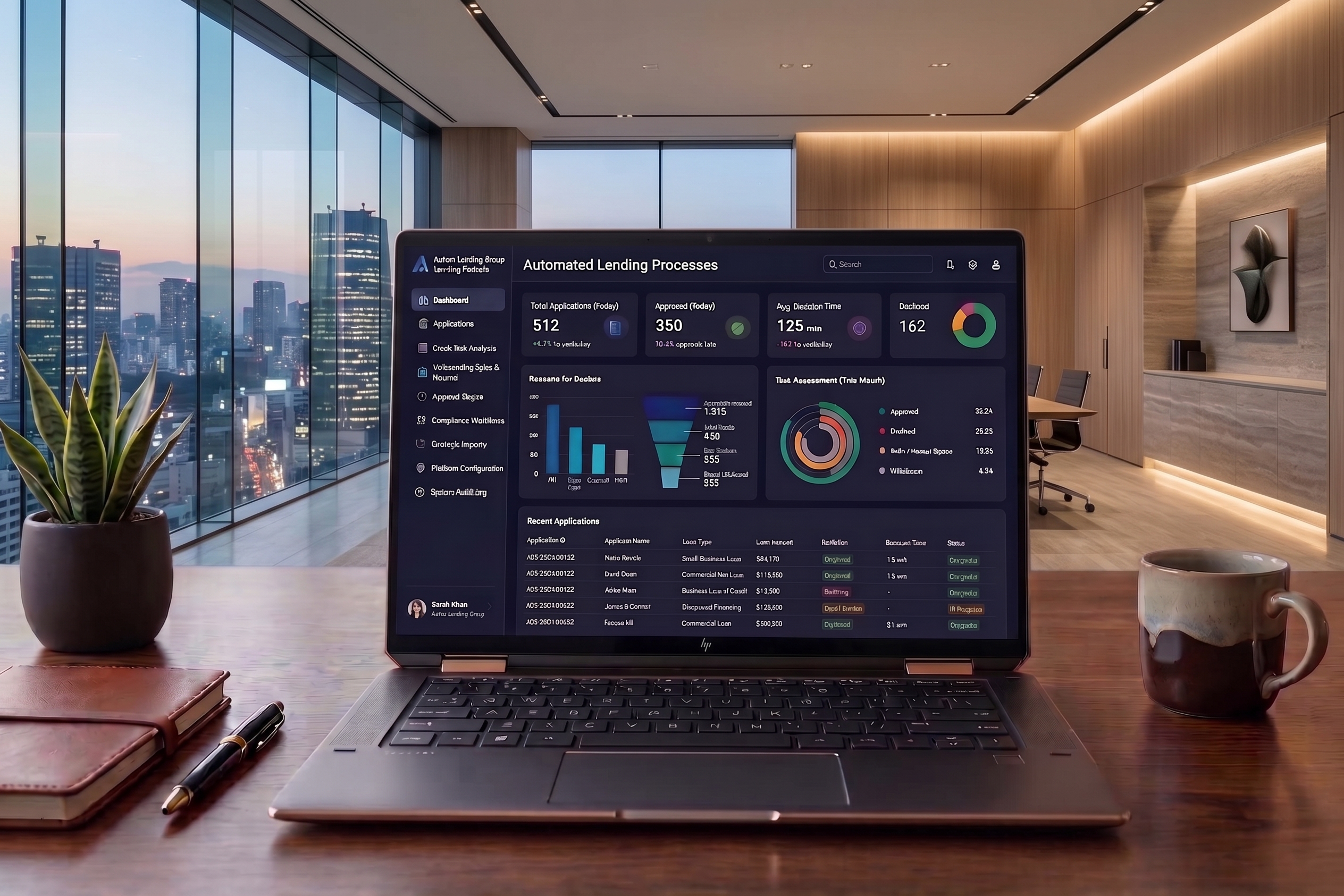 Automated Lending Processes Dashboard