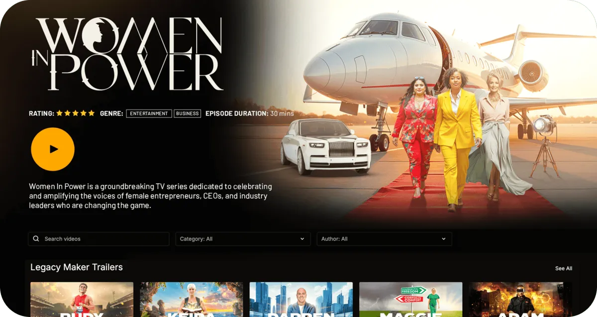 A striking visual of three diverse leaders walking a red carpet in front of a private jet, symbolizing the height of success and ambition.