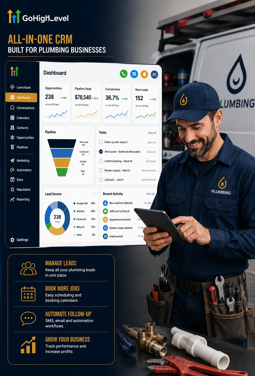 A professional US plumber using a tablet with the GoHighLevel CRM dashboard