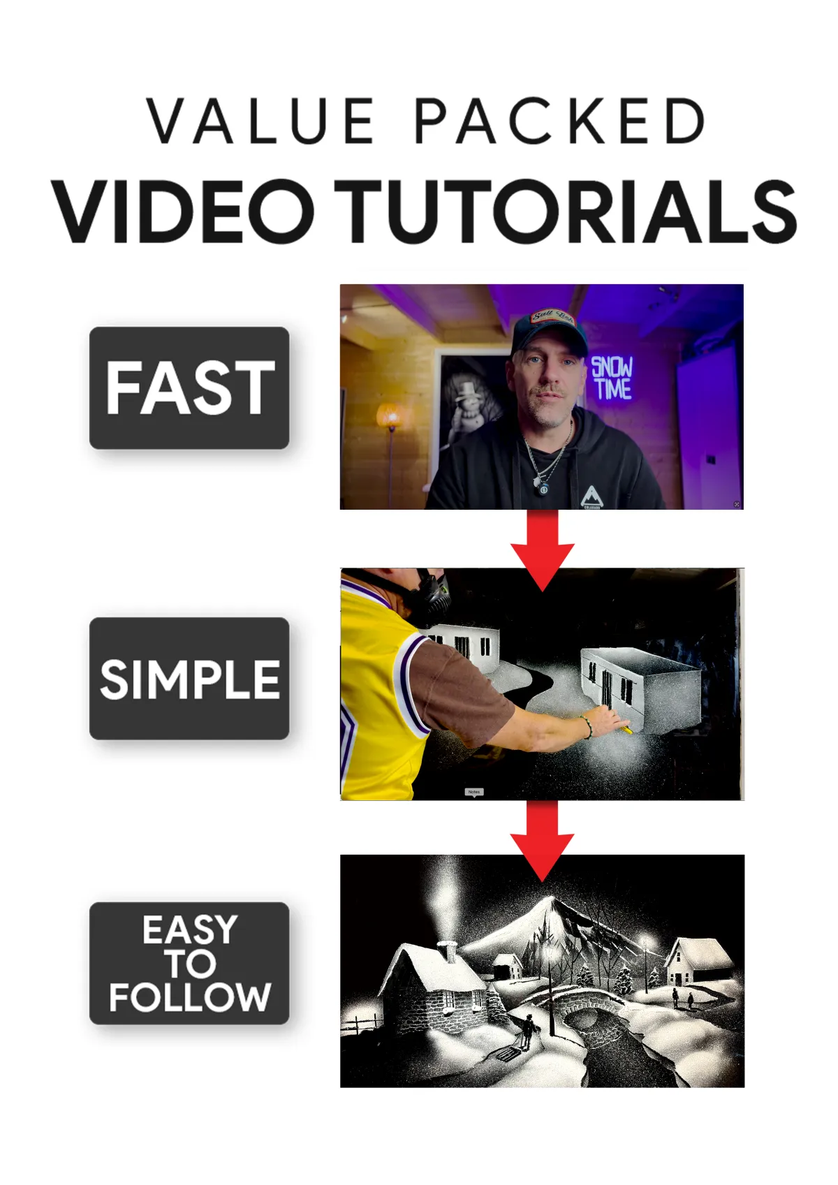 Easy simple easy to follow video tutorials