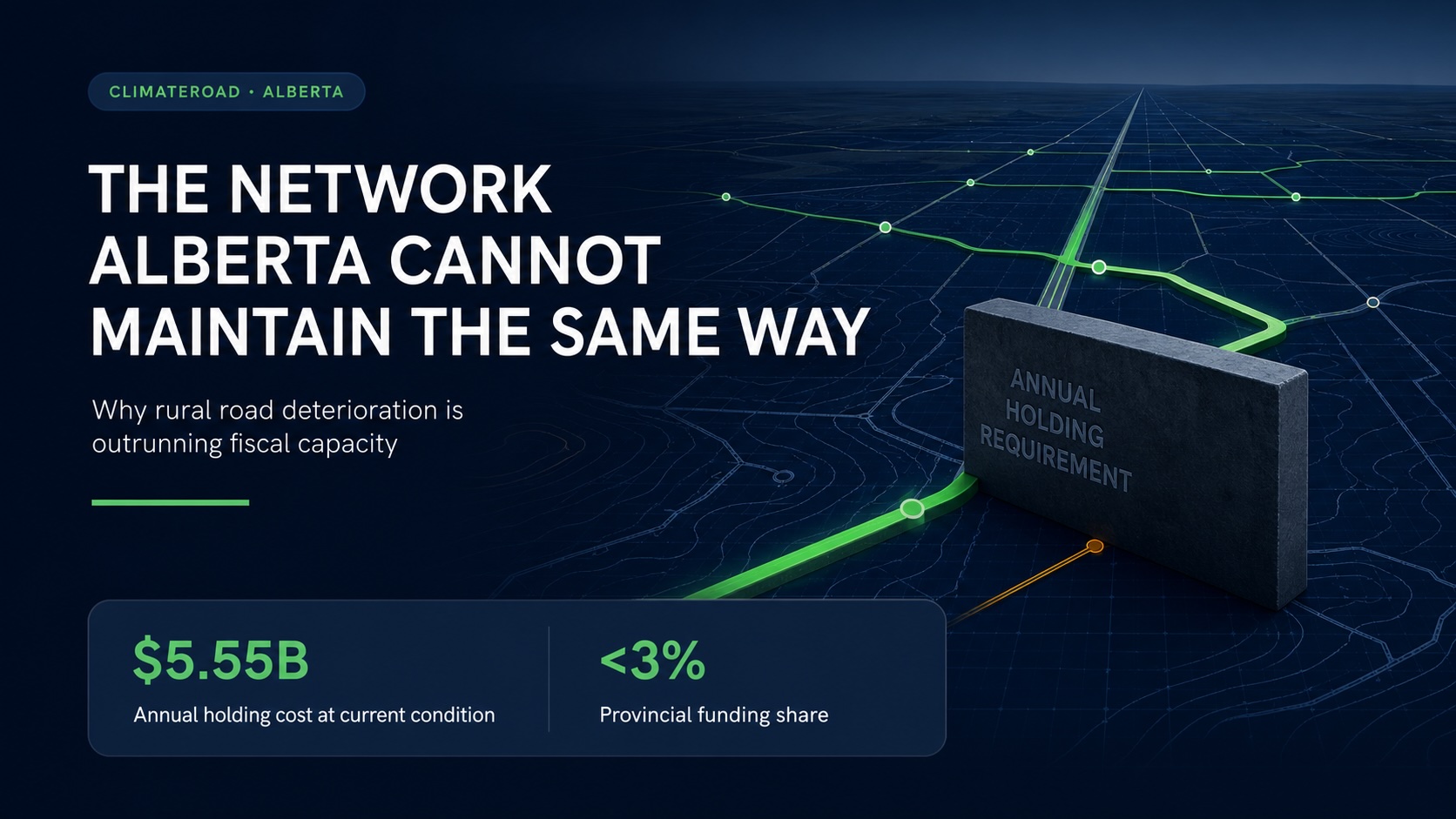 The Network Alberta Cannot Maintain the Same Way