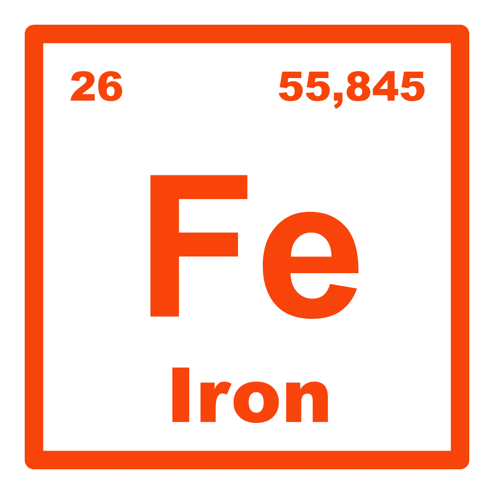 Iron & Sulfur