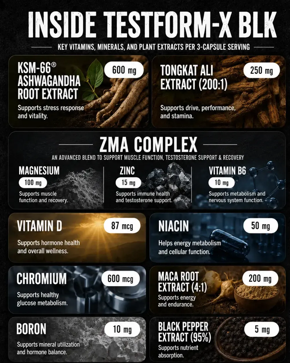 ingredients