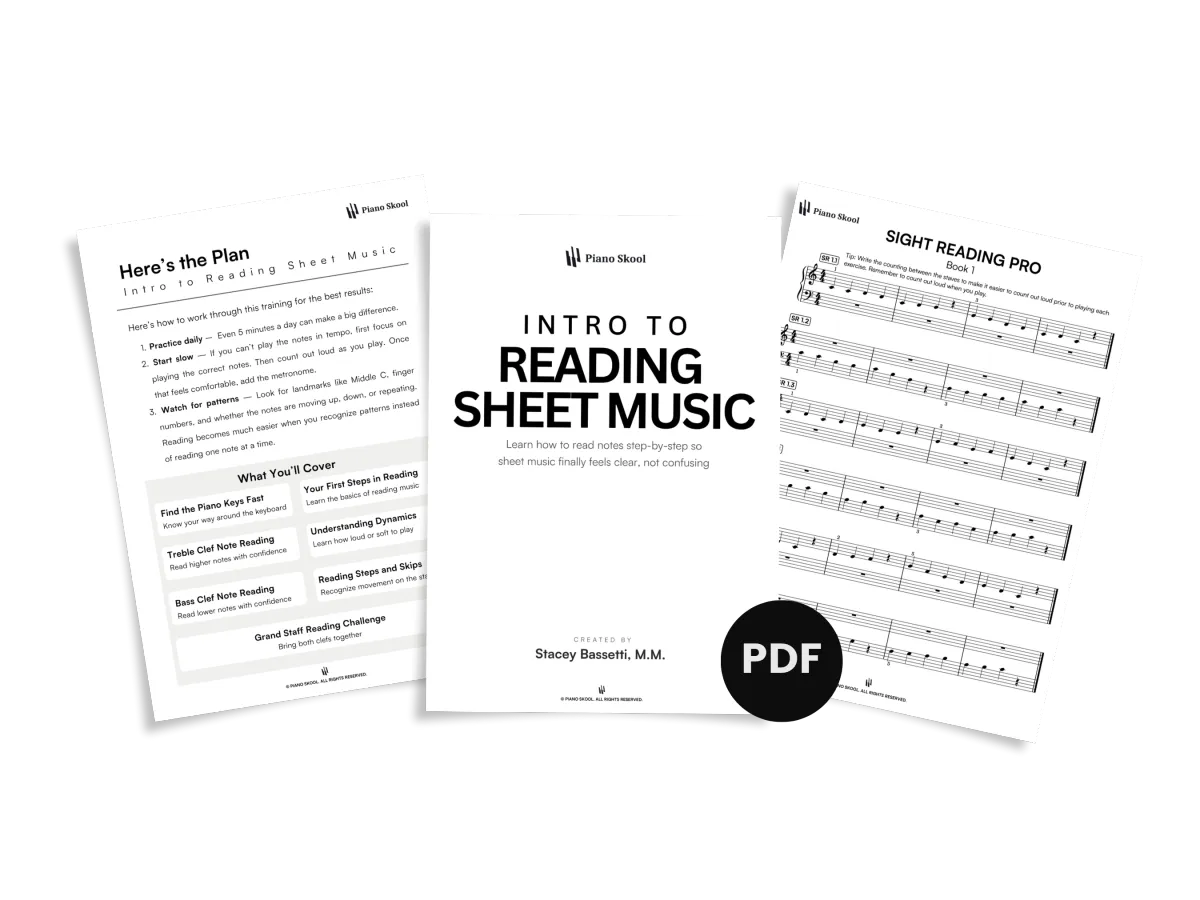 Piano Skool Intro to Reading Sheet Music PDF workbook by Stacey Bassetti for adult beginner pianists