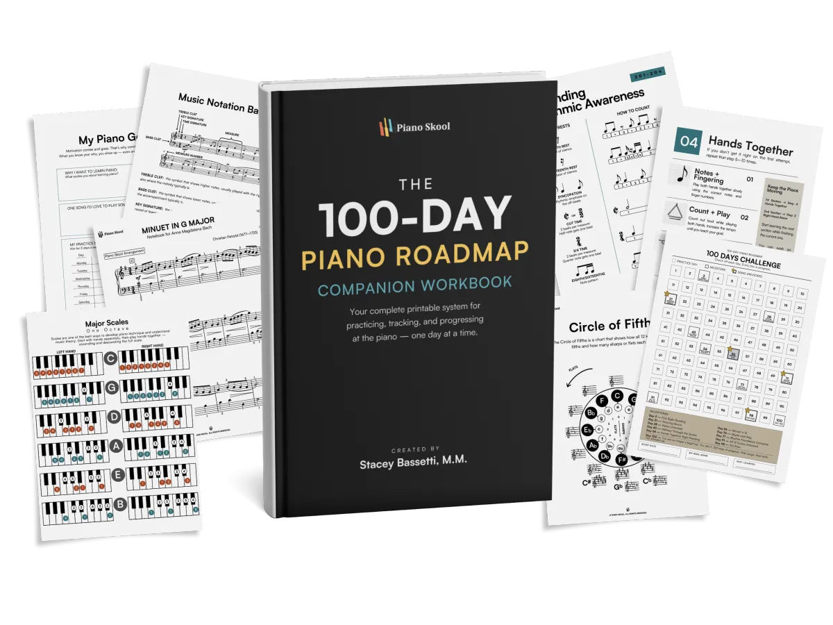 100-Day Piano Roadmap Companion Workbook with 61 printable pages including practice logs sheet music technique sheets rhythm training exercises and Play Anything System for structured piano practice