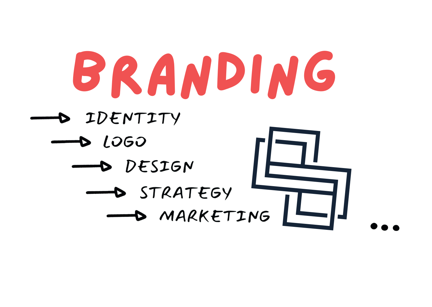 Branding & Identity Image - Company Boldpiq
