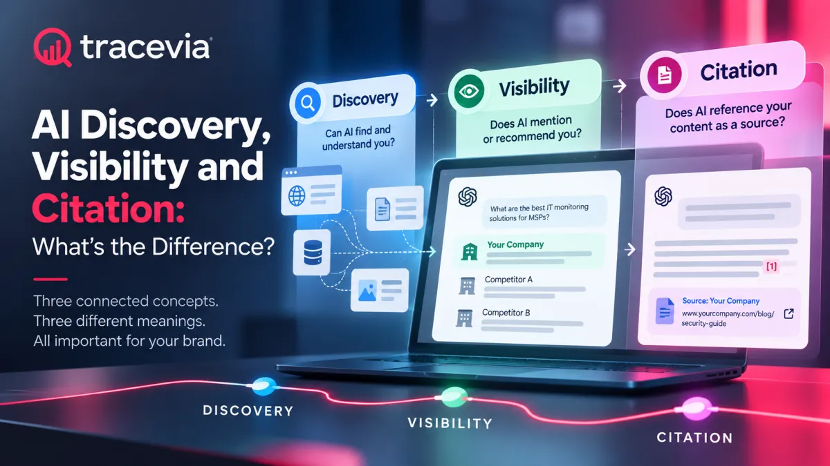 AI Discovery, Visibility and Citation: What’s the Difference?