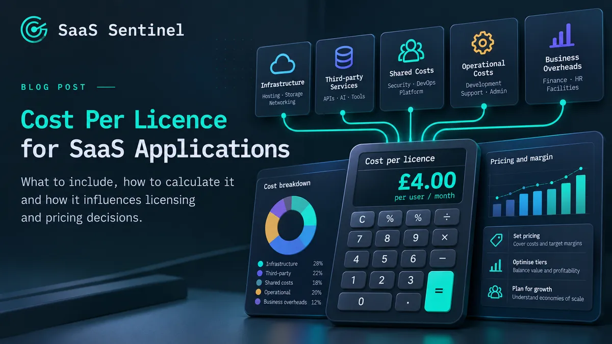 SaaS Cost Per Licence: What to Include and How to Calculate It