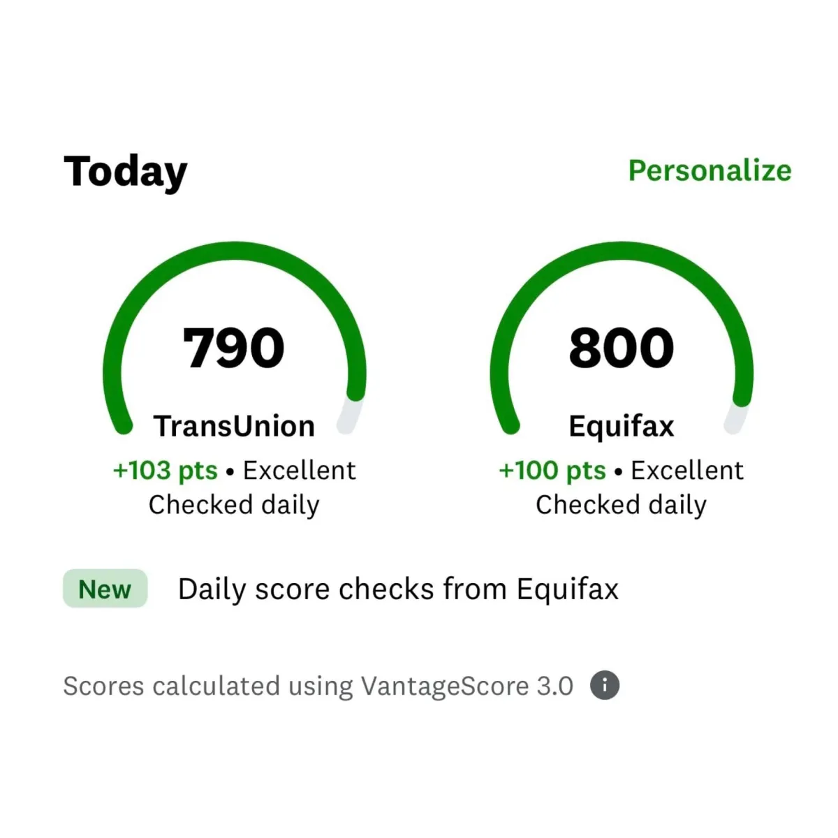 700 Credit Scores Credit Repair