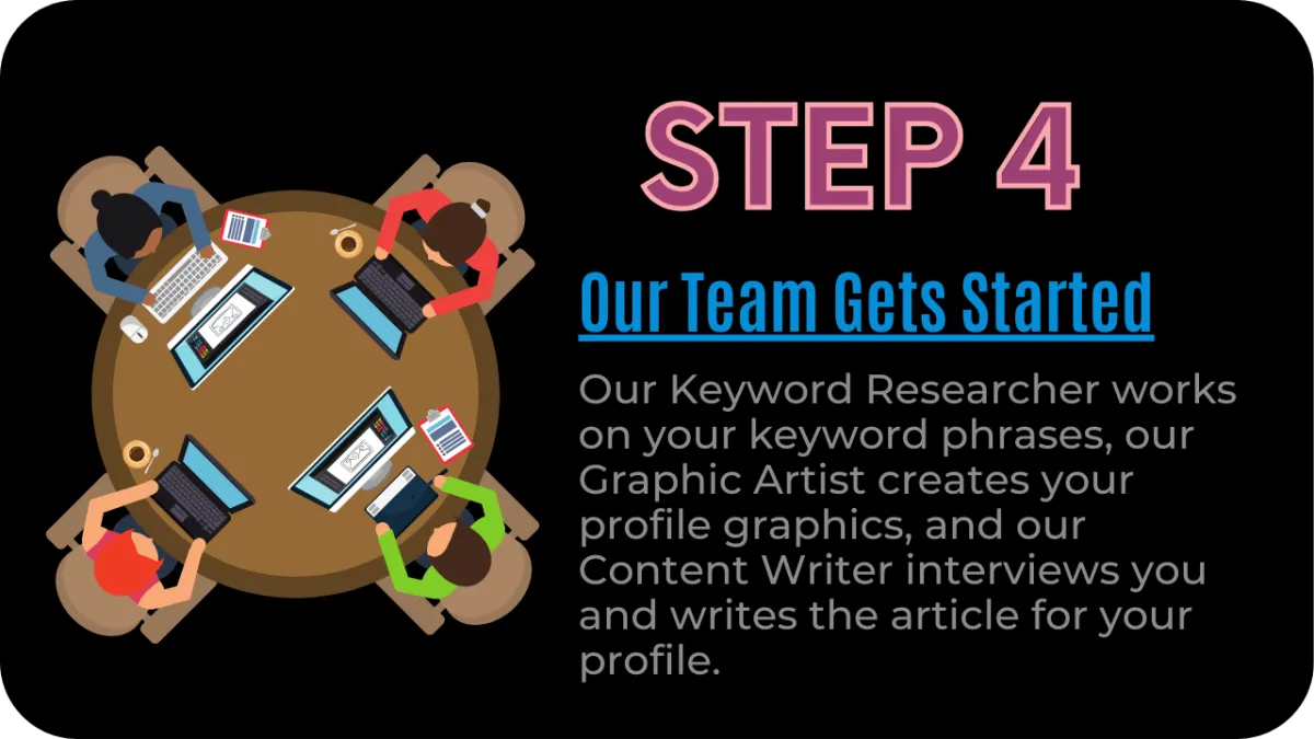 Step 4 - Our Team Gets Started