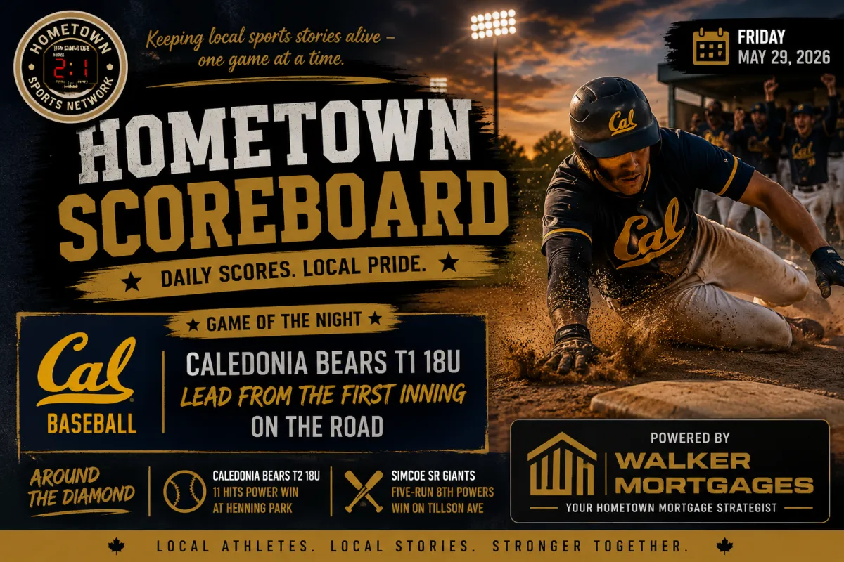 Hometown Scoreboard