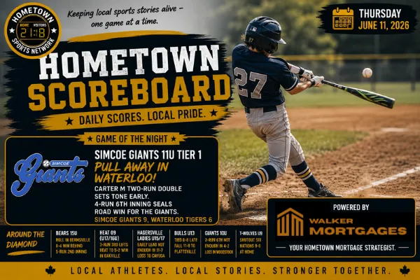 June 11 Scores