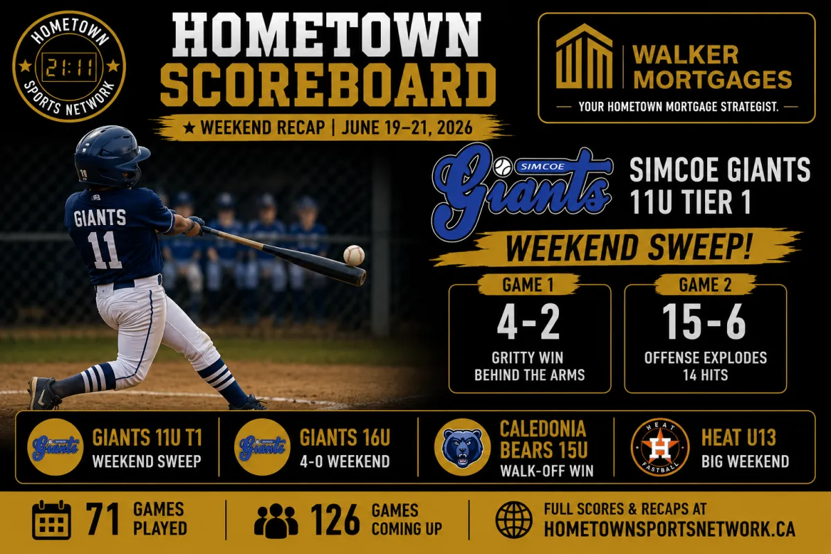 Hometown Sports Network recap, June 19 to June 21, 2026, Simcoe Giants 11U Tier 1 vs Stratford Nationals