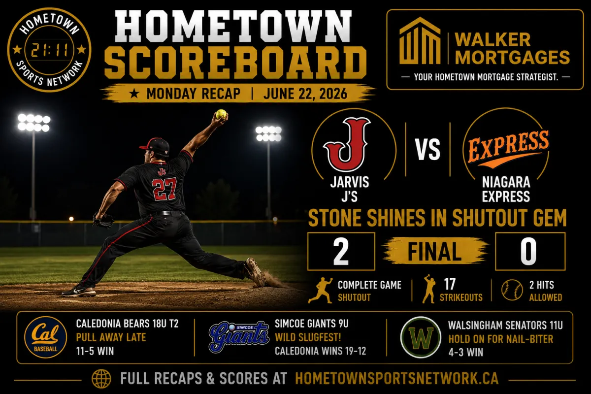 Hometown Sports Network recap, June 22, 2026, Jarvis J's vs Niagara Express