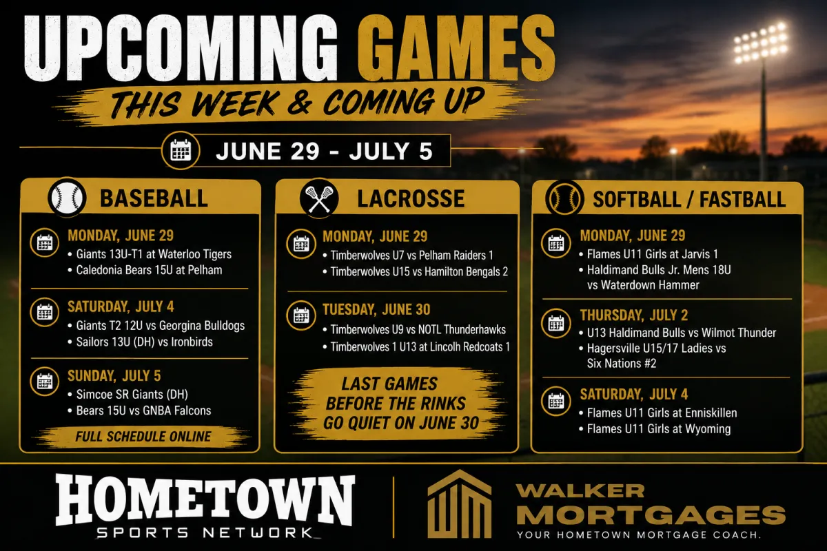 35 games on the docket across Norfolk and Haldimand this week. Bears, Giants, Heat, Bulls and the Timberwolves all in action.