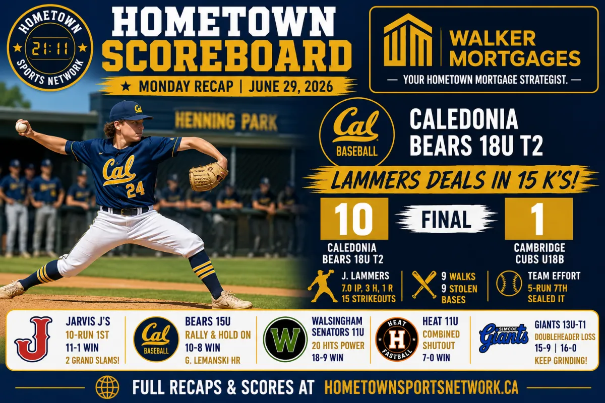 Hometown Sports Network recap, June 29, 2026, Caledonia Bears 18U T2 vs Cambridge Cubs