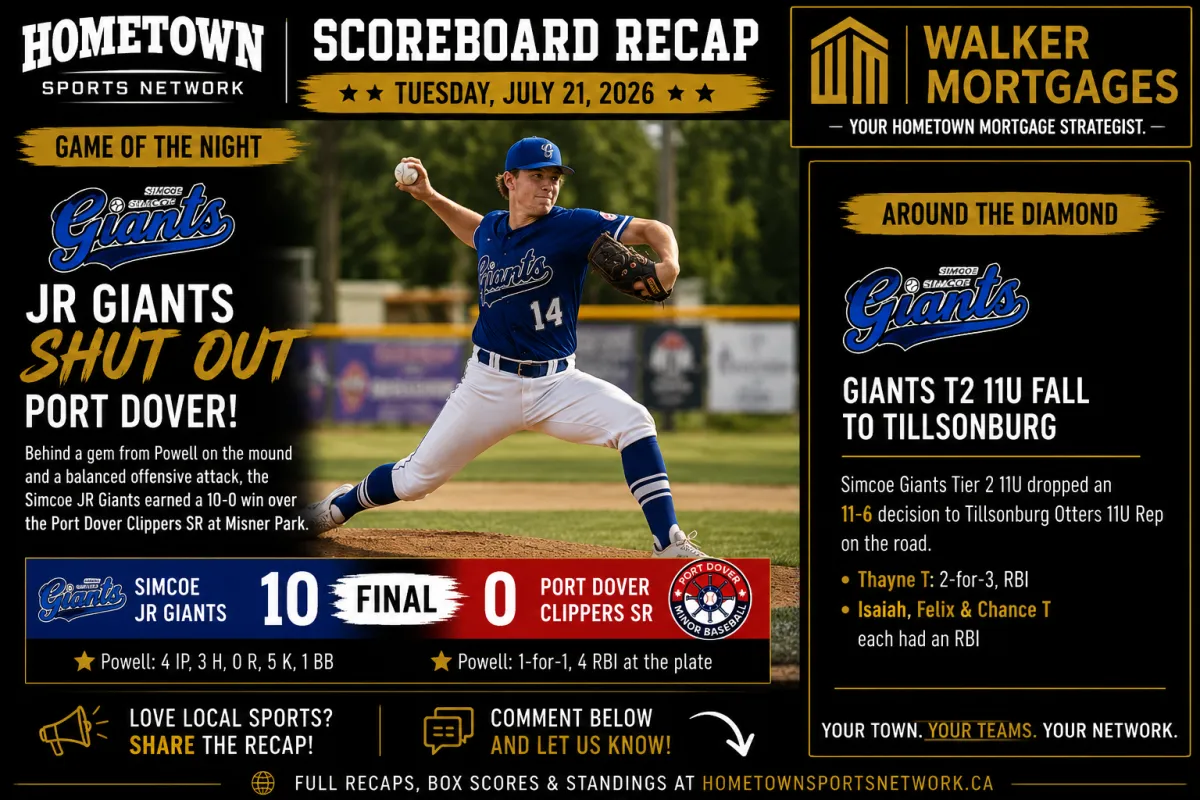 Hometown Sports Network recap, July 21, 2026, Simcoe JR Giants, Port Dover Clippers SR