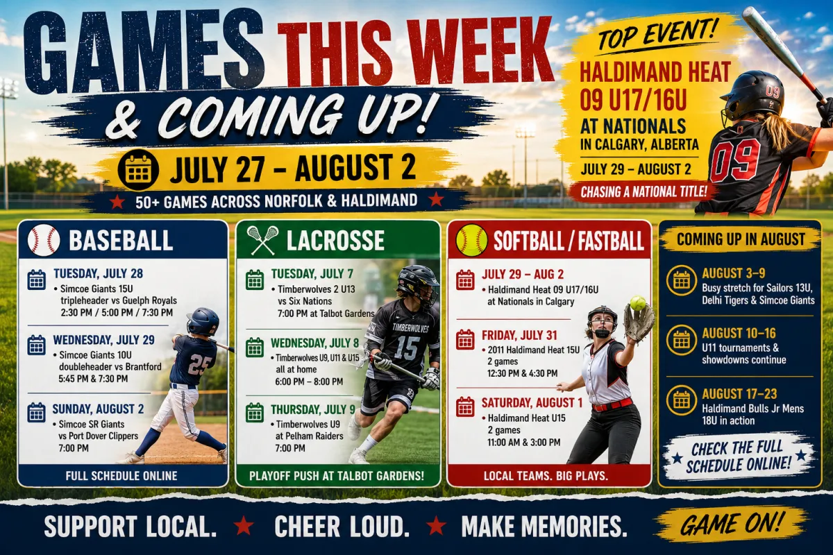 This Week ~55 games (July 27-Aug 2), Coming Up ~45 games (Aug 3-23)