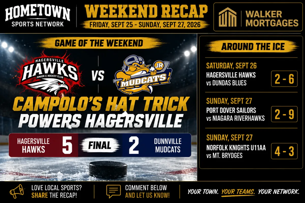 Hometown Sports Network recap, weekend of September 25-27, 2026, Hagersville Hawks and Dunnville Mudcats