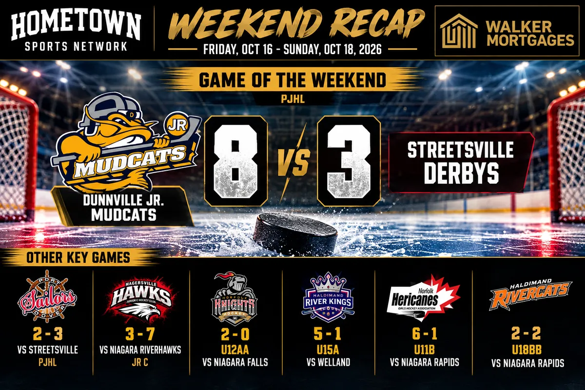 Hometown Sports Network recap, October 16 to 18, 2026, Dunnville Jr. Mudcats, Streetsville Derbys