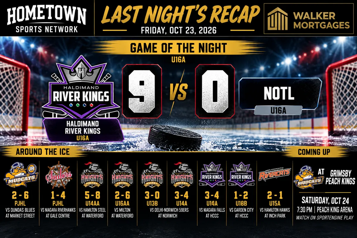Hometown Sports Network recap, October 20, 2026, Haldimand River Cats, Flamborough Falcons