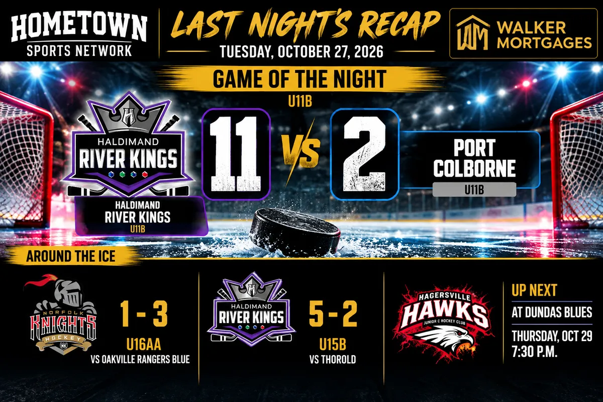 Hometown Sports Network recap, October 26 2026, Haldimand River Kings, Port Colborne