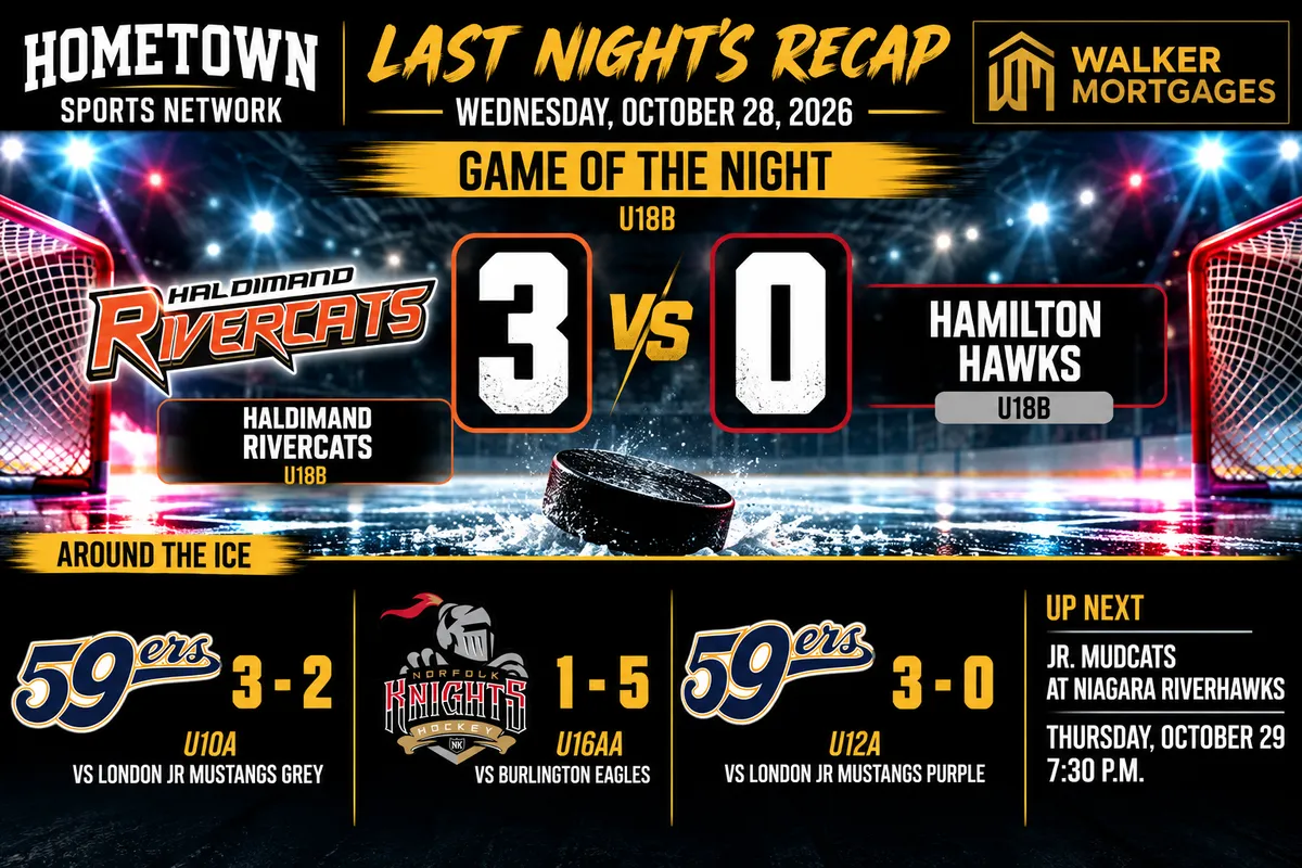 Hometown Sports Network recap, October 27 2026, Haldimand River Cats, Hamilton Hawks