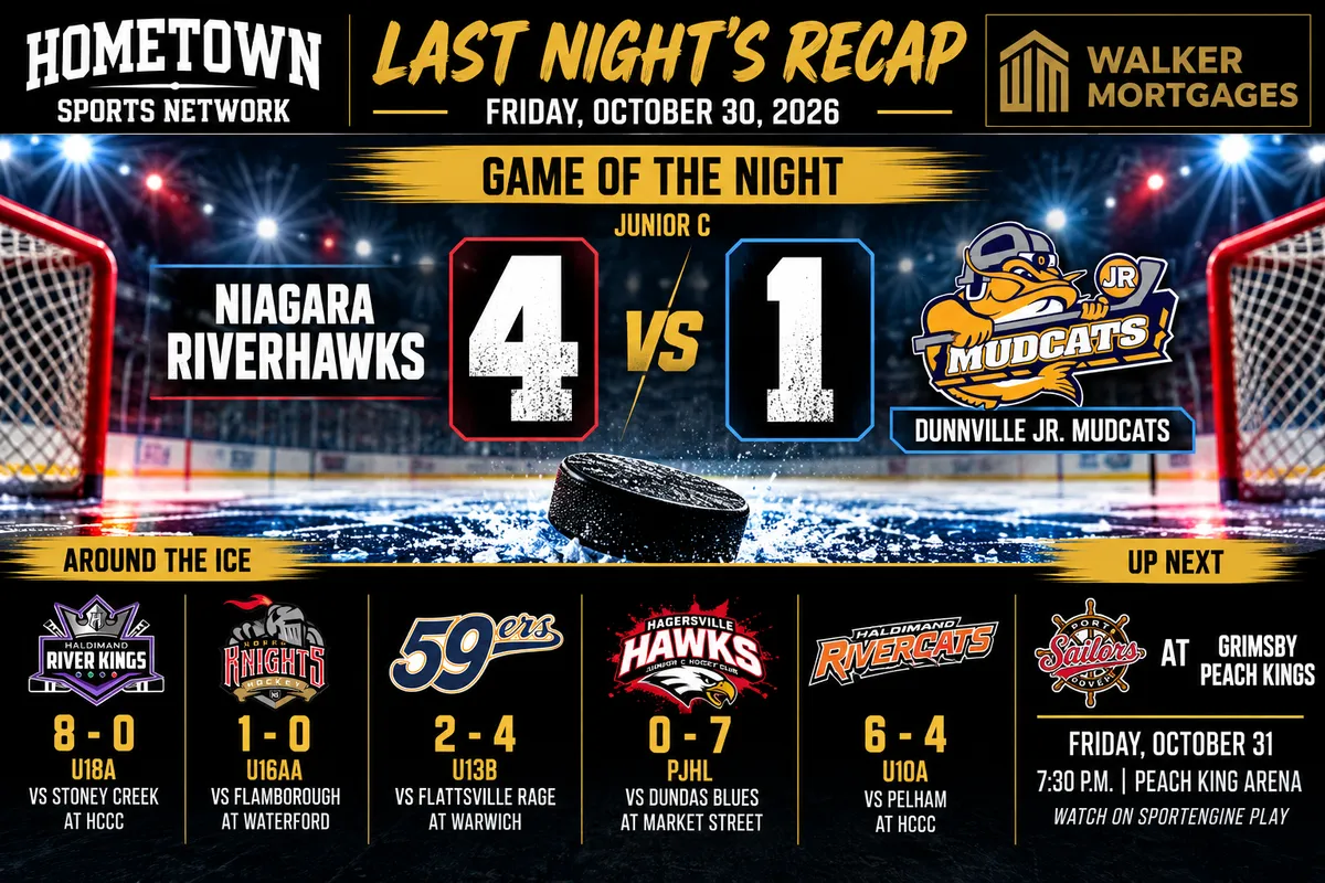 Hometown Sports Network recap, October 29, 2026, Niagara Riverhawks, Dunnville Mudcats