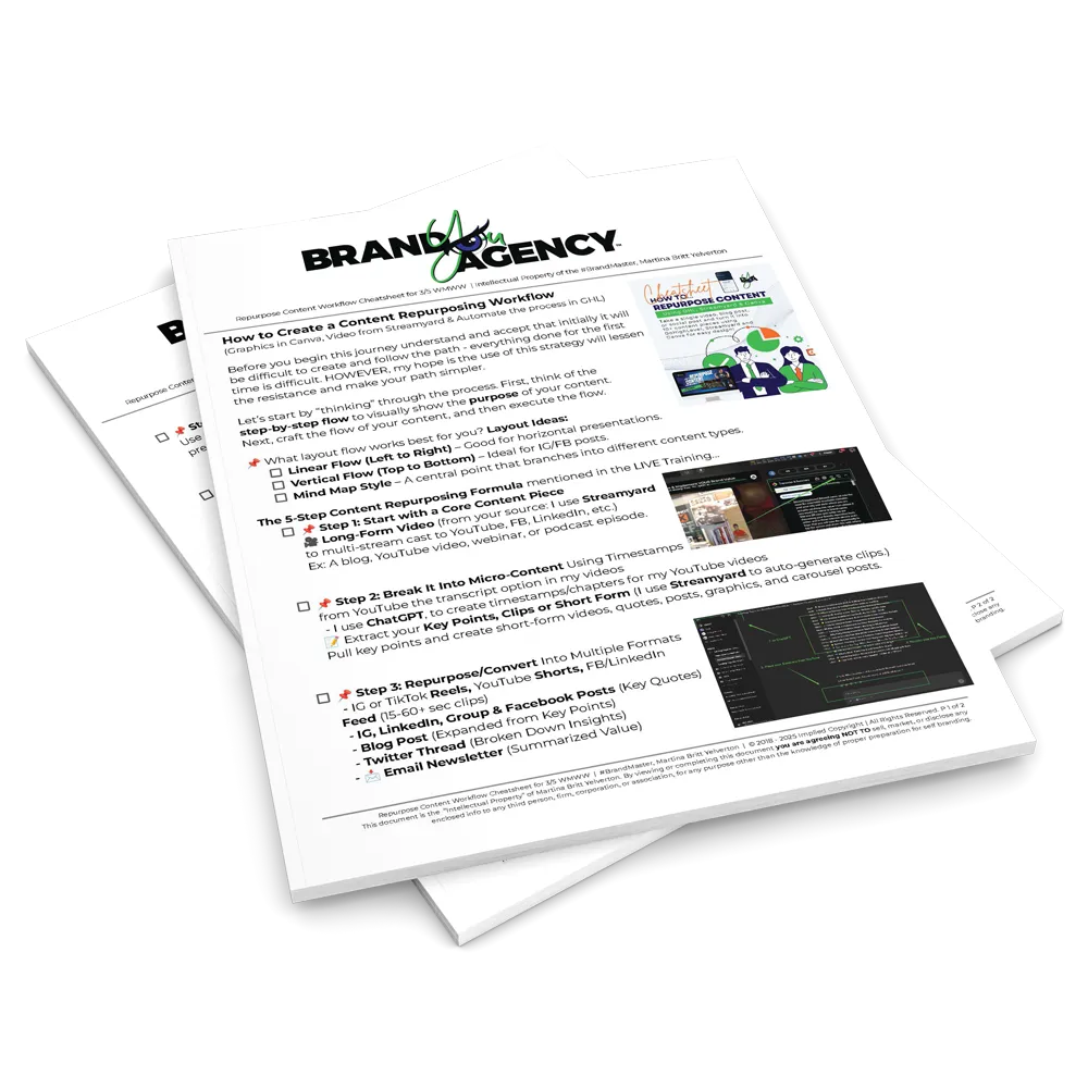 BrandYOU Agency Checklist