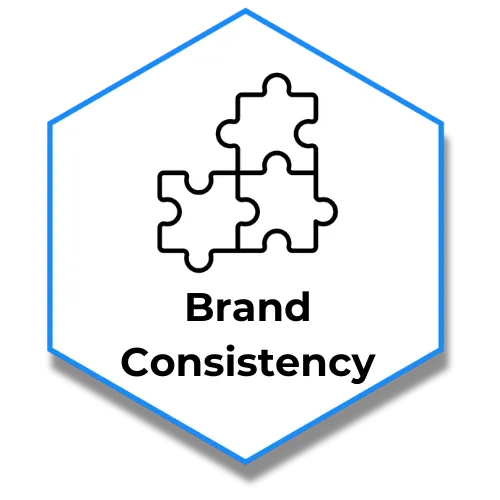 Brand Consistency Example