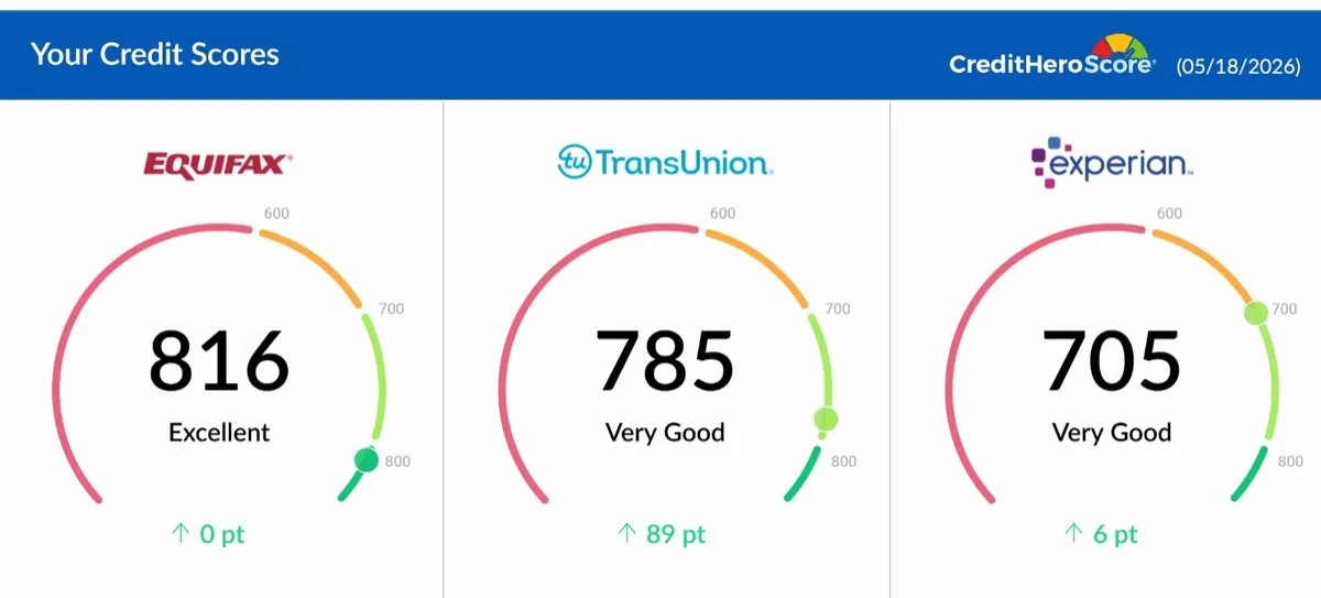 PayAfterPerformance client result proof 8