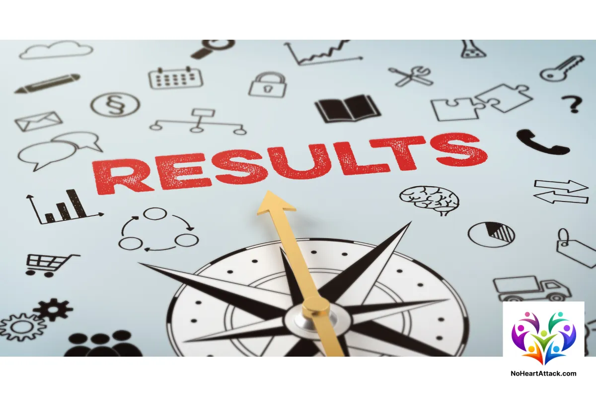Results, Not Intentions: What the Healos 91-Day Protocol Actually Delivers.