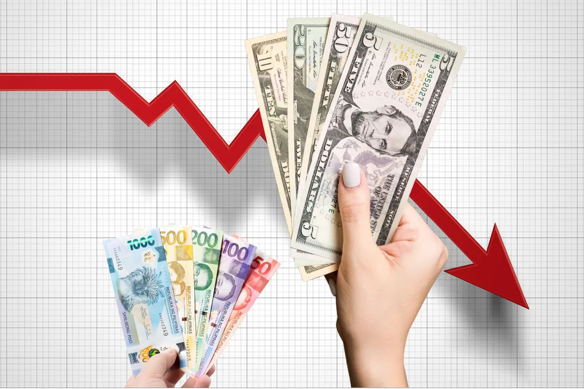 Peso hits record low of ₱63.15 against US dollar, closes at ₱63.06