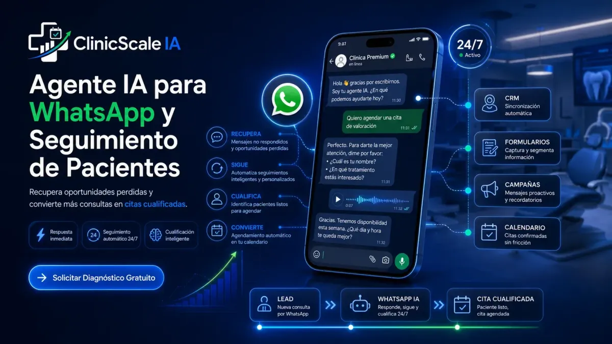 Agente IA de WhatsApp