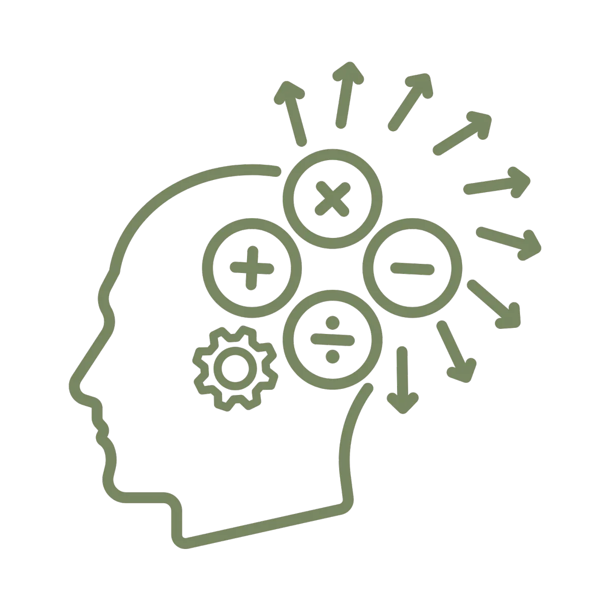 קושי בקבלת החלטות