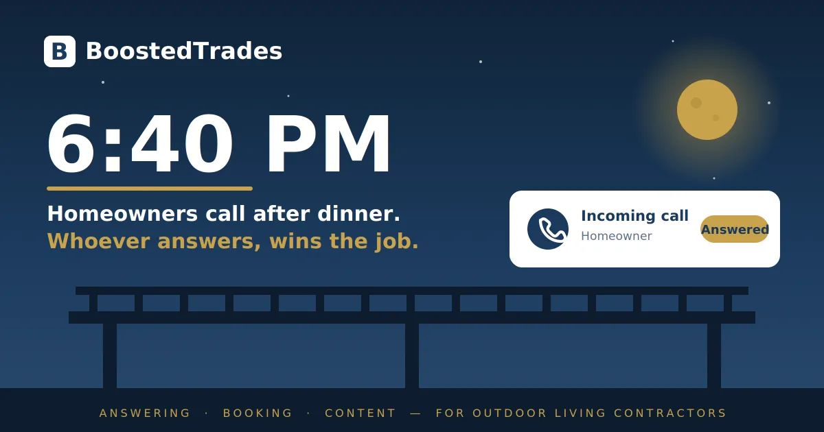 Why the 6:40 PM Call Books the Other Guy: After-Hours Leads for Outdoor Living Contractors