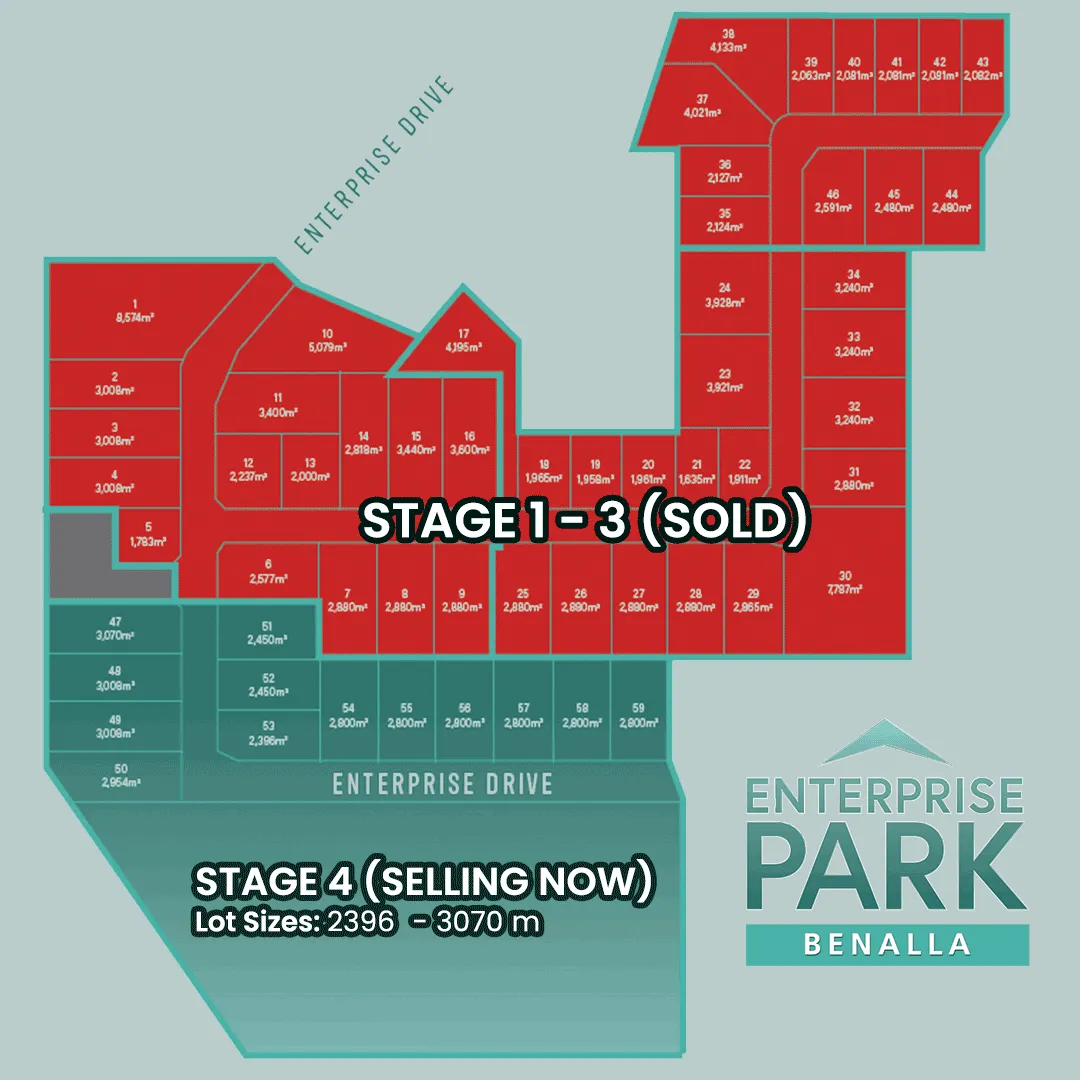 Stage 4 selling now