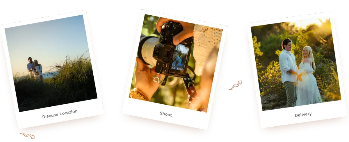 Our Process - Discuss Location - Shoot - Delivery