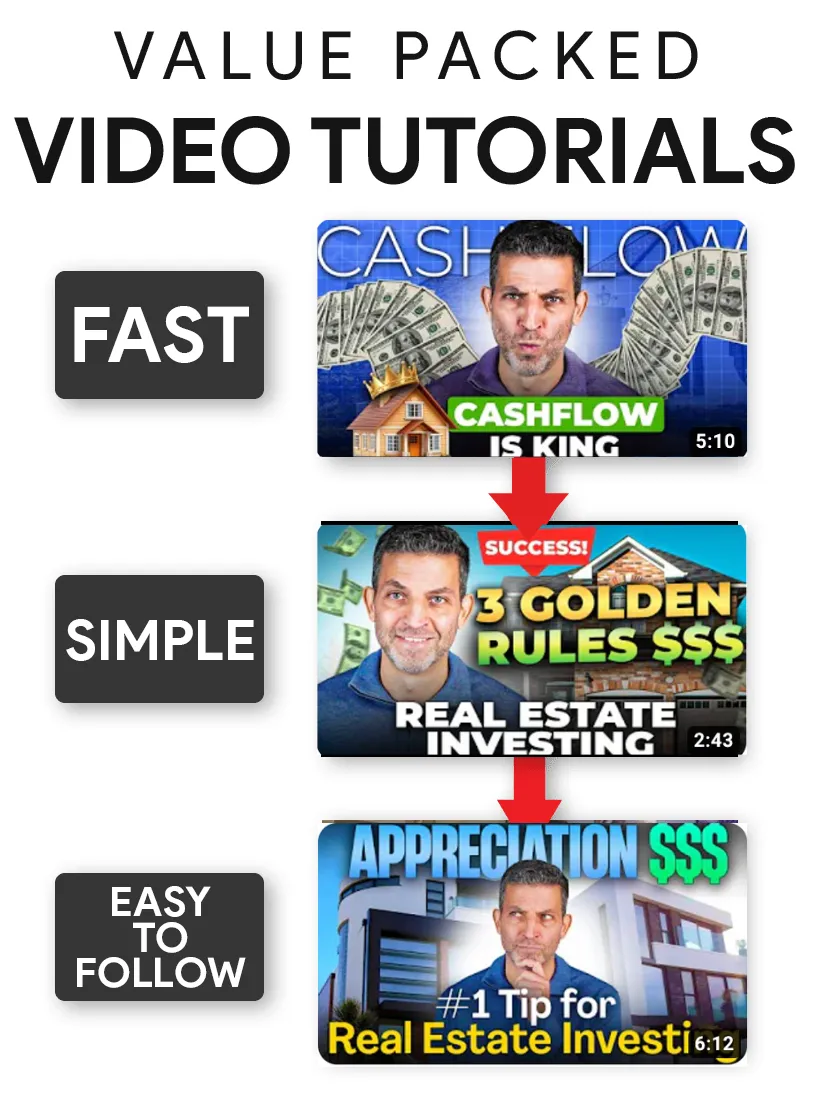 Easy simple easy to follow video tutorials