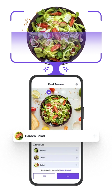FaihFull Christian AI Nutrition Tracker AI Food Scanner