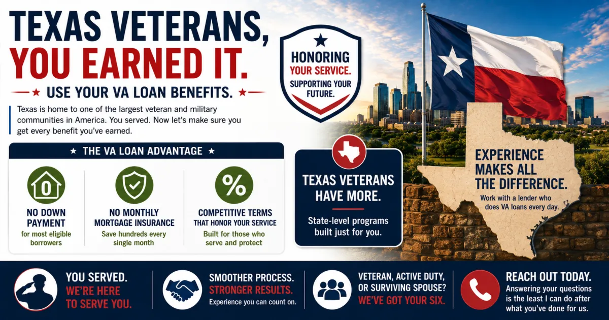 Texas Veterans Have Earned VA Loan Benefits That Most of Them Are Not Using and Here Is Why That Matters