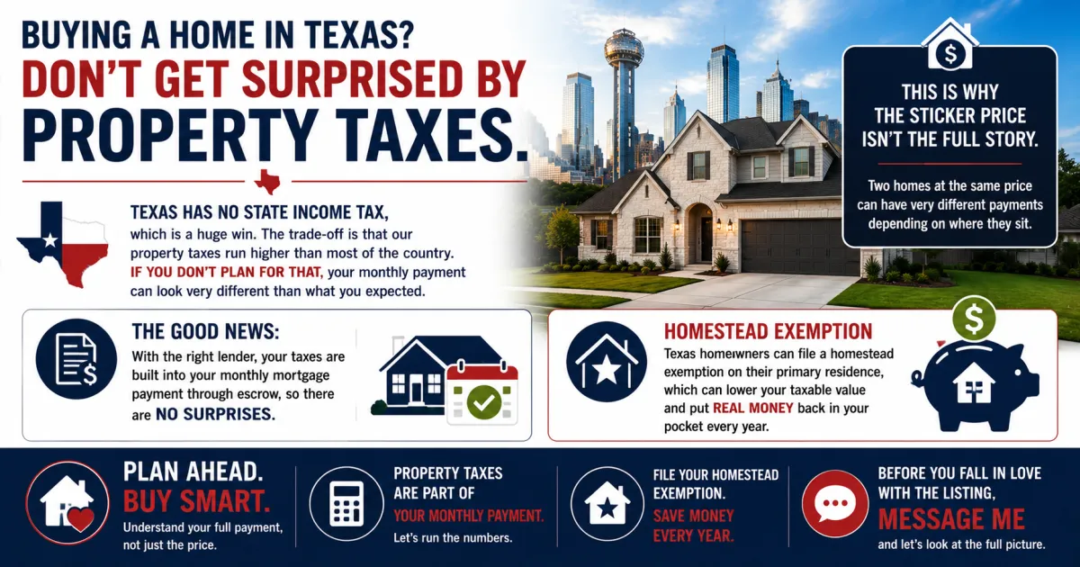 Texas Property Taxes Are Higher Than Most States and Here Is What Every Buyer Needs to Know First