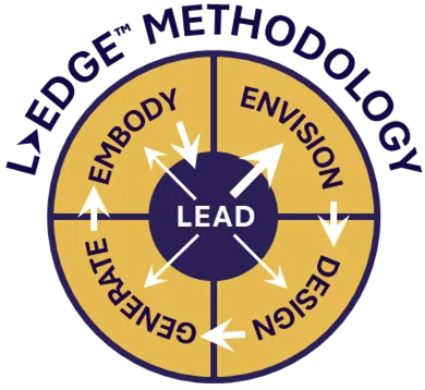 L>EDGE: LEAD, ENVISION, DESIGN, GENERATE, EMBODY