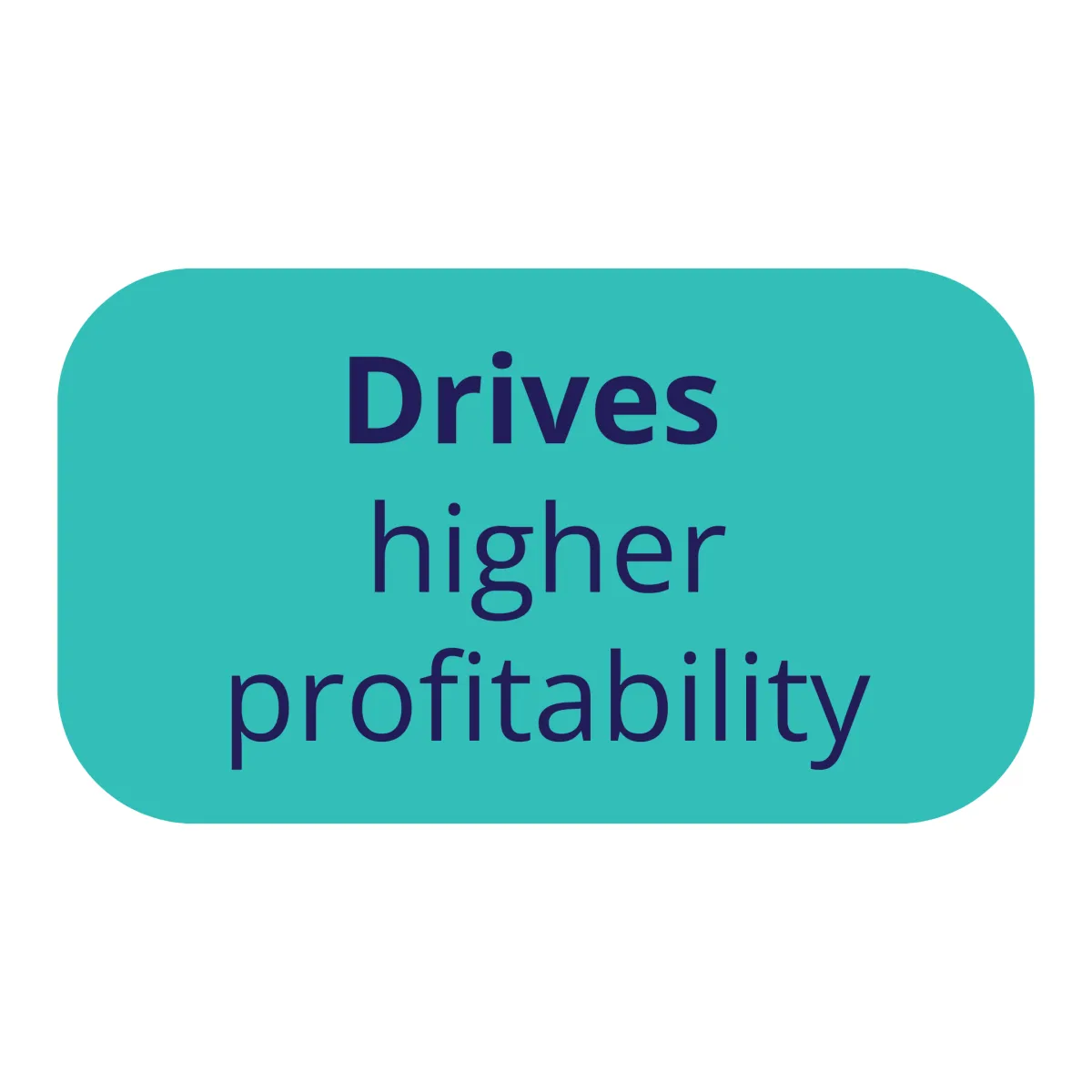 a teal box with drives higher profitability