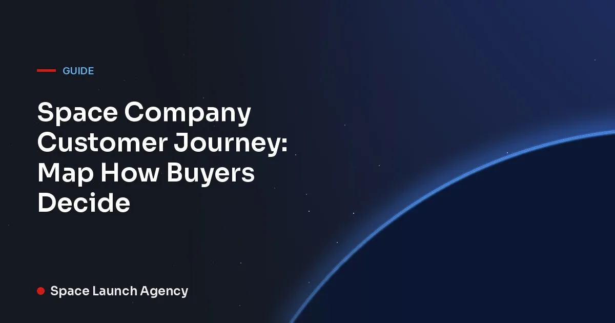 Title card reading Space Company Customer Journey: Map How Buyers Decide, Space Launch Agency