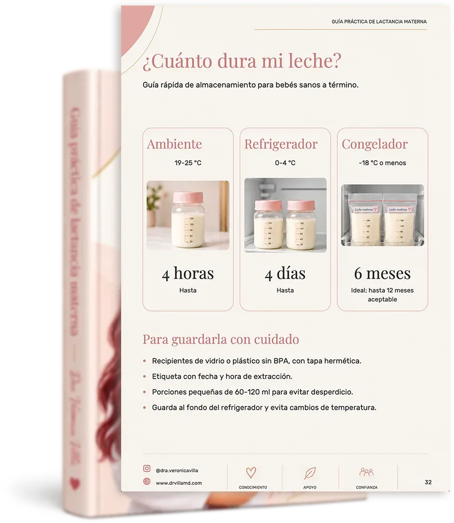Guía práctica de lactancia materna de la Dra. Verónica Villa: tiempos de conservación de la leche extraída.